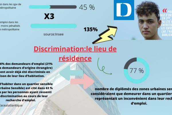 Discriminations Louis,Barak,Simon_page-0001