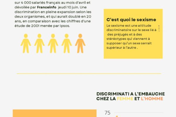 Vert et Gris Simple Informationnel Infographie_page-0001